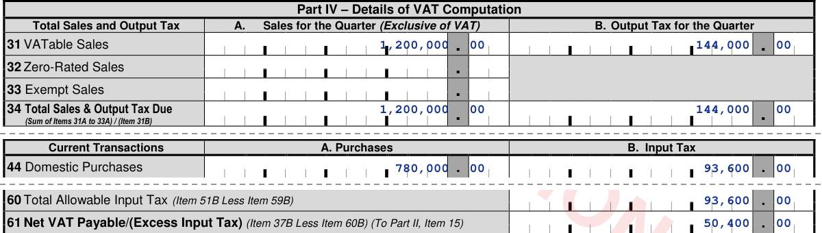Three parts of BIR Form 2550Q Part IV filled in with Kuting Kitchen's sample Q3 2026 figures: sales ₱1,200,000, output VAT ₱144,000, input VAT ₱93,600, VAT payable ₱50,400
