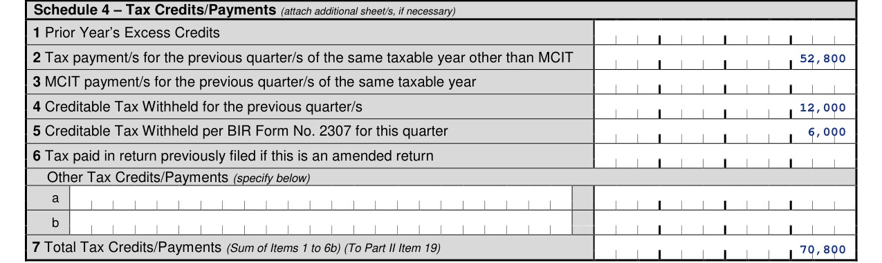 BIR Form 1702Q Schedule 4 showing ₱70,800 of credits and payments