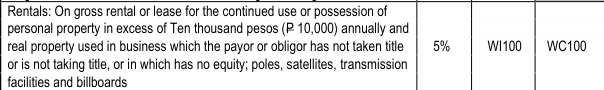 Rentals of real property used in business: 5%, WI100 for an individual payee, WC100 for a corporation